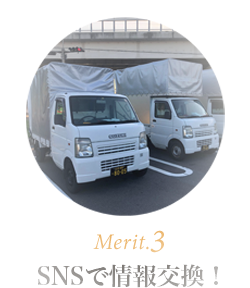 Merit.3 SNSサポート！